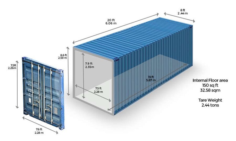 các kích thước container