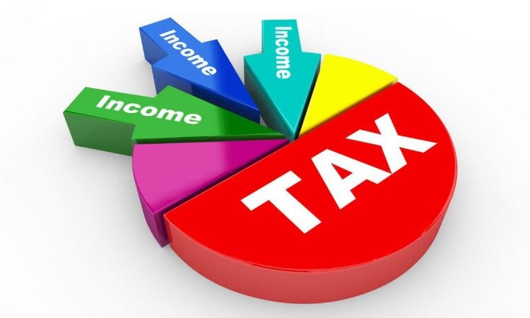 Các Loại Thuế Doanh Nghiệp Phải Nộp Khi Thành Lập Công Ty 4 các loại thuế doanh nghiệp phải nộp