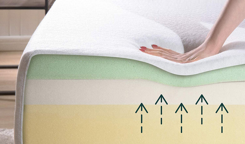 Bí quyết vệ sinh nệm Foam