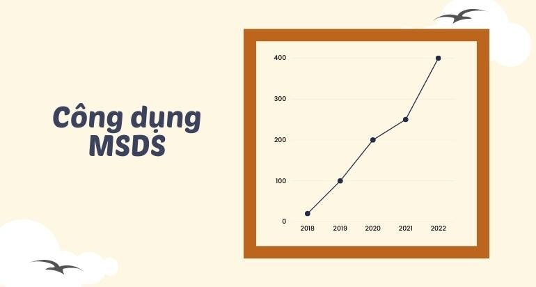 MSDS Là Gì? Nội Dung Bảng Chỉ Dẫn An Toàn Hóa Chất MSDS 4 msds là gì