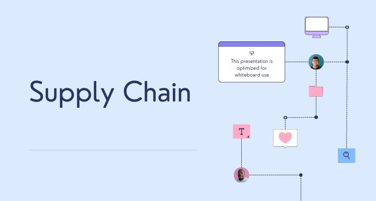 Chuỗi cung ứng là gì?